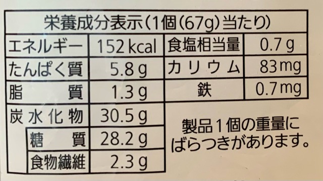 パスコ　麦のめぐみ 全粒粉入りイングリッシュマフィンの栄養成分表示・カロリー